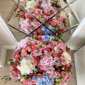 Цветочный этикет